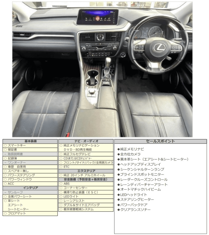 H28 レクサス ＲＸ ４５０ｈ バージョンＬ03