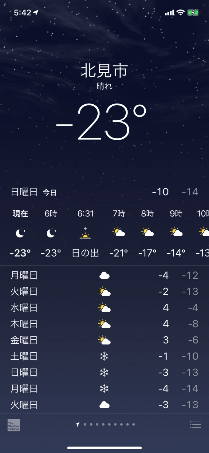 決算月　北見　ー20度　雪道　走行注意点01