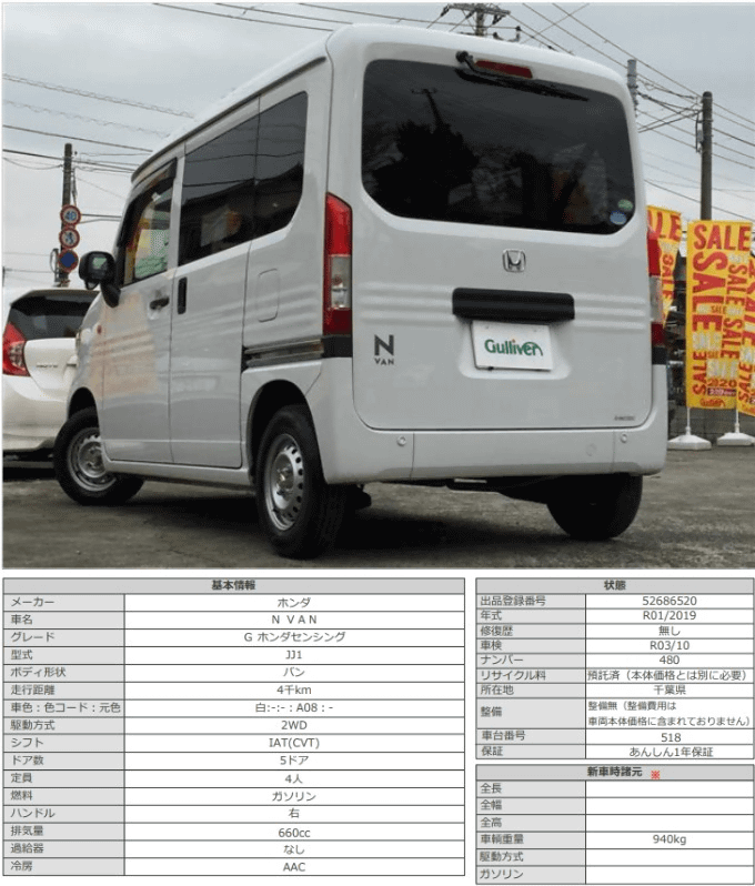 R01 ホンダ Ｎ ＶＡＮ Ｇ ホンダセンシング02