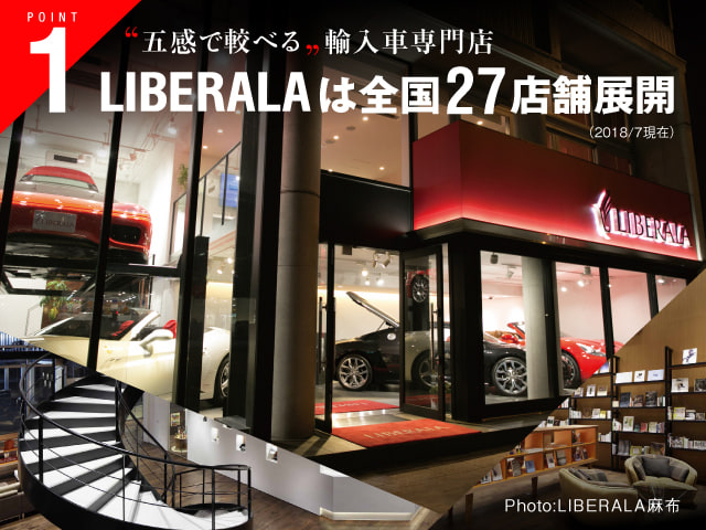 LIBERALAのサービスのご案内【前編】01