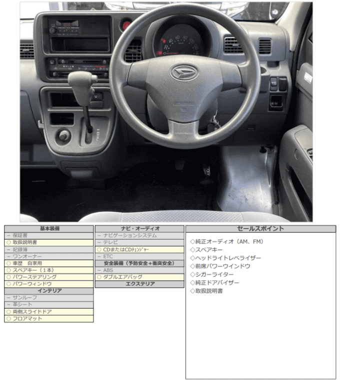 H23 ダイハツ ハイゼットカーゴ ＤＸ03