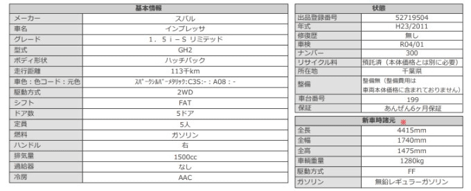 H23 スバル インプレッサ １．５ｉ－Ｓ リミテッド03