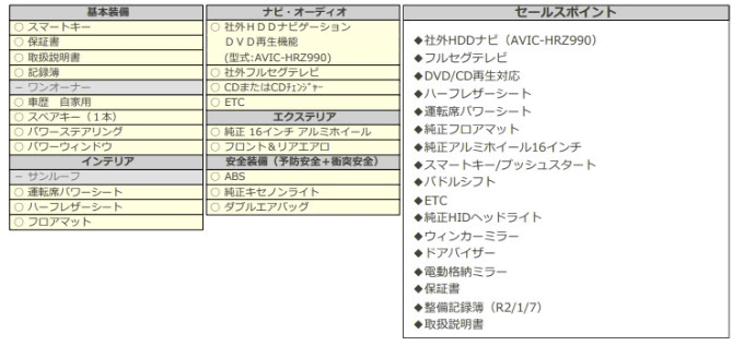 H23 スバル インプレッサ １．５ｉ－Ｓ リミテッド05