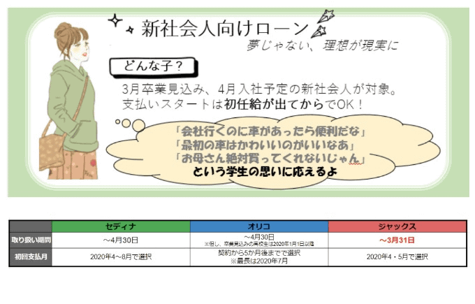 新社会人の方！！朗報です！！！01