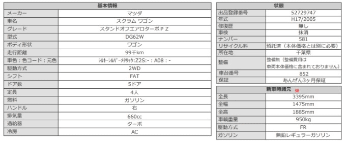 H17　マツダ　スクラムワゴン03