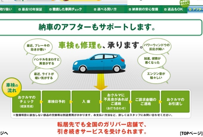 ガリバーでも車検を受けられるのを知っていましたか？？01