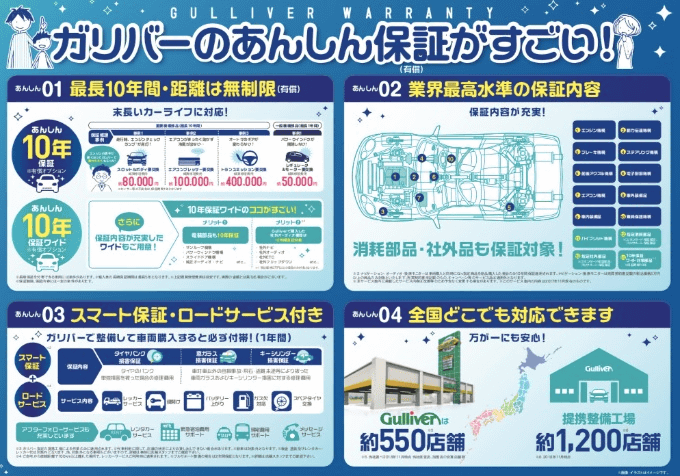 保証内容が増えます 車買取販売ならガリバーアウトレット岸和田和泉インター店のスタッフのつぶやき 中古車の ガリバー