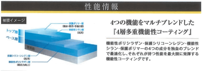 新コーティング「GDG」ご紹介02