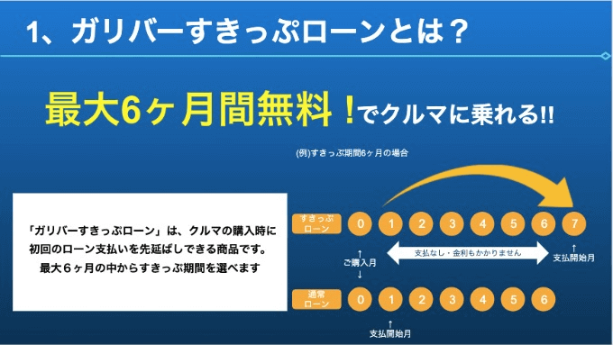 最大6ヶ月無料で車が乗れる！？01