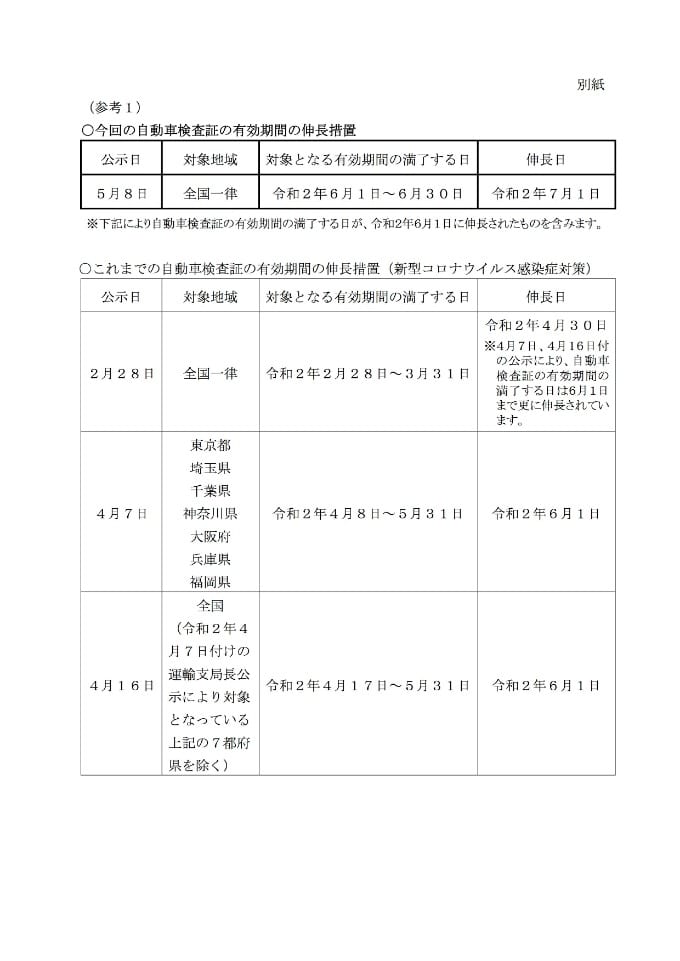 車検　延長　6月1日〜30日　7月1日　01