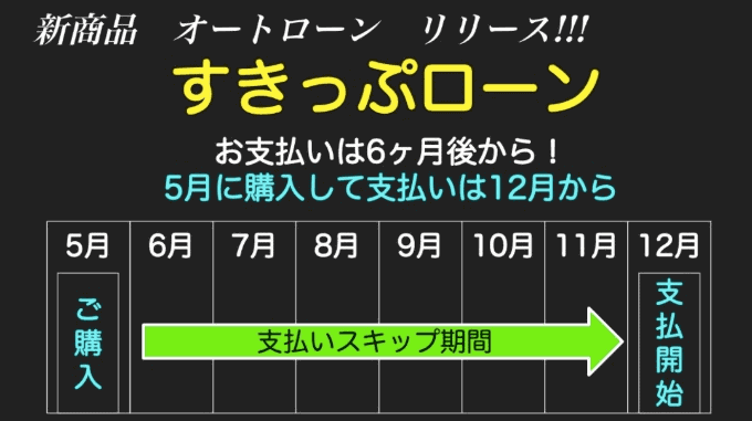 ☆★ガリバーからの朗報です！！★☆01