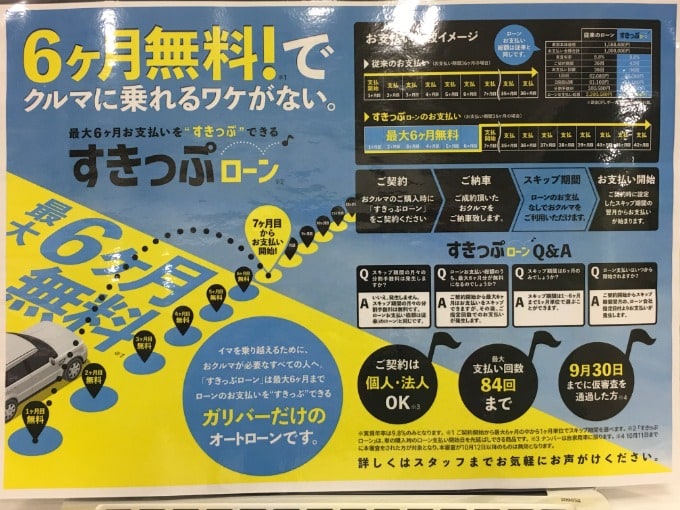 6ヶ月無料！でクルマに乗れるワケがない。？01