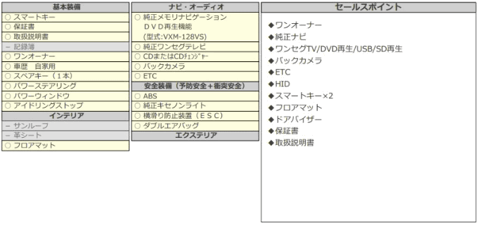 H25 ホンダ N ONE  G Lパッケージ05