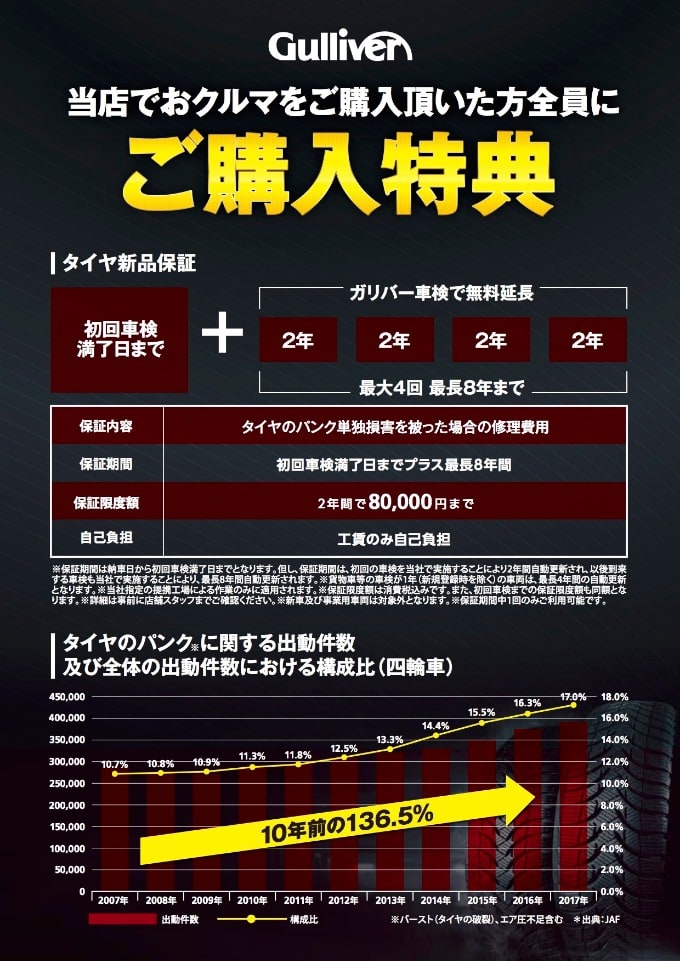 購入特典のお知らせ01