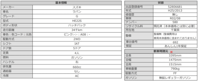 H25　スズキ　ラパン　G03