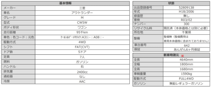 H18　三菱　アウトランダー　M03