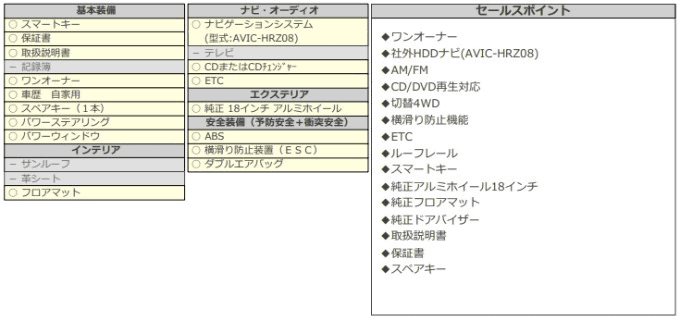 H18　三菱　アウトランダー　M05