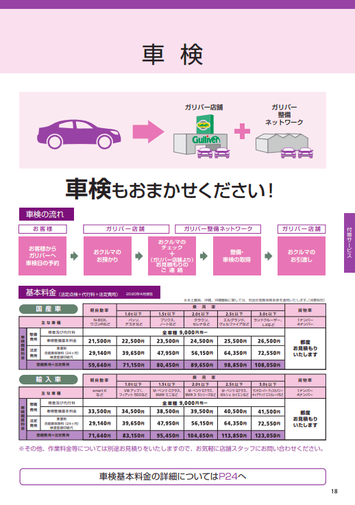 ガリバーでも車検してるの 車買取販売ならガリバーアウトレット宇都宮平出店のスタッフのつぶやき 中古車の ガリバー