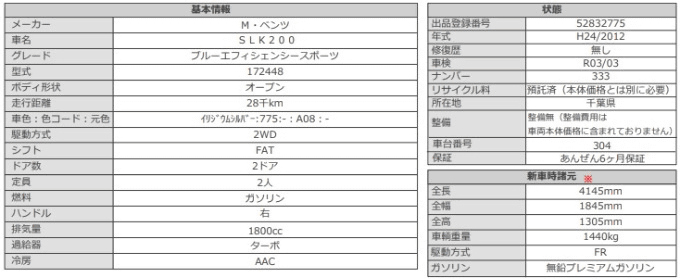 H24　M・ベンツ　SLK200　ブルーエフィシェンシースポーツ03