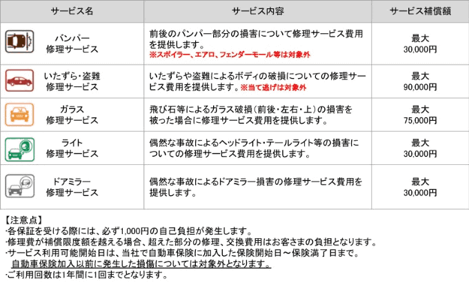 〜 i-select V について〜02