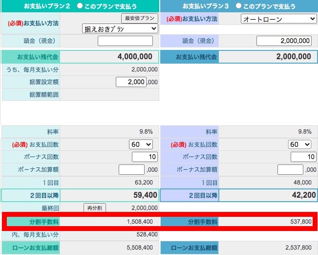 金利はもったいない！！02