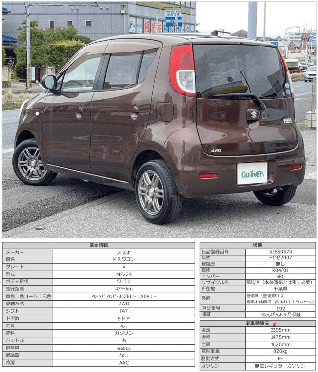 H19　日産　モコ　X02