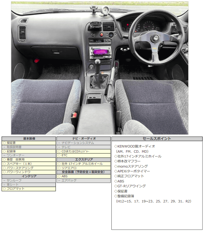 H06 日産 スカイライン ＧＴＳ２５ｔ タイプＭ03