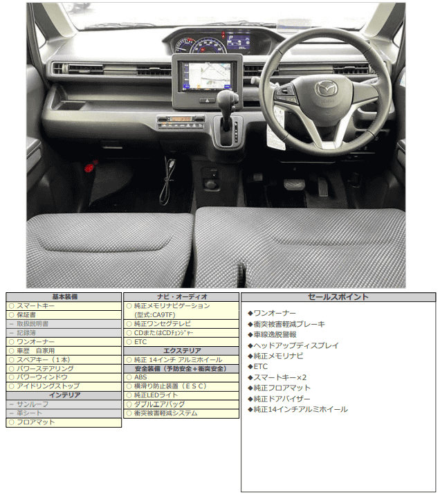 H29 マツダ フレア ハイブリッド ＸＳ03