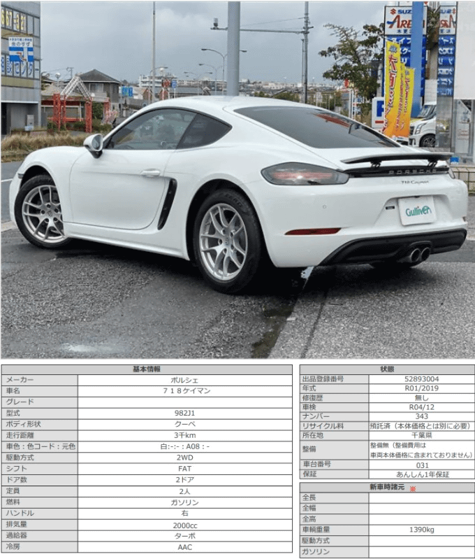  '19 ポルシェ ７１８ケイマン  02