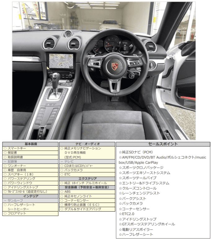  '19 ポルシェ ７１８ケイマン  03