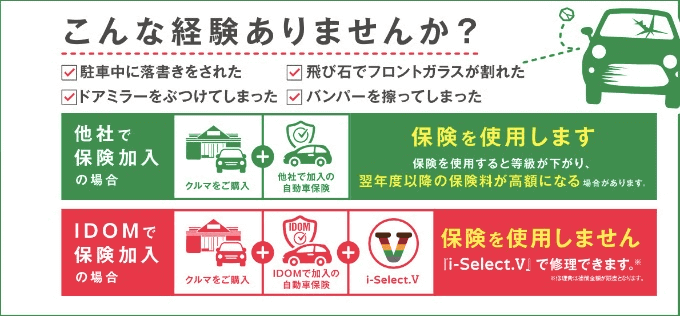 保険を使わず修理でができる「i-Select.V」って？！01