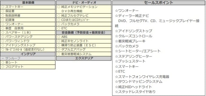 ホンダ　NBOX　スラッシュ入庫しました！！04