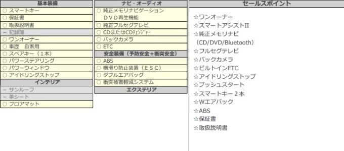 トヨタ　パッソ入庫しました！！04