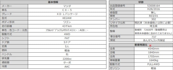 マツダ　CX-5入庫しました！！03