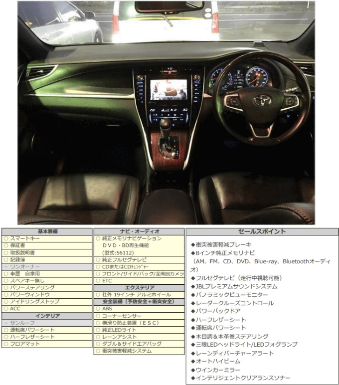 H27 トヨタ ハリアー プレミアム アドバンスドＰ03