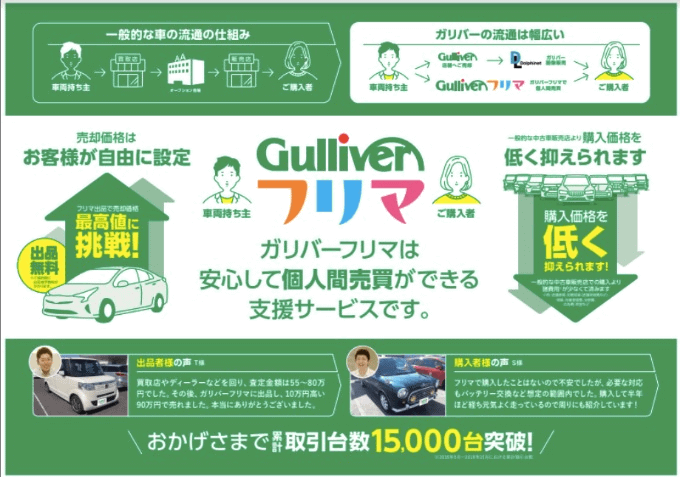 車もアプリで買える時代なんです！02