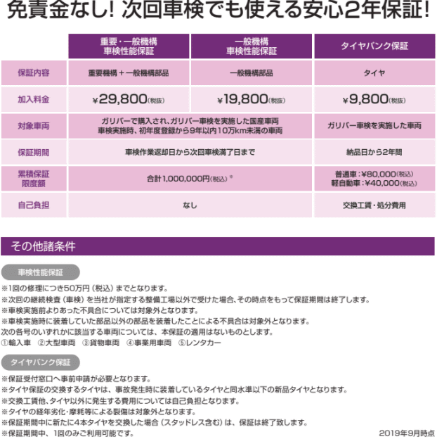 車検もガリバーにおまかせください！！01