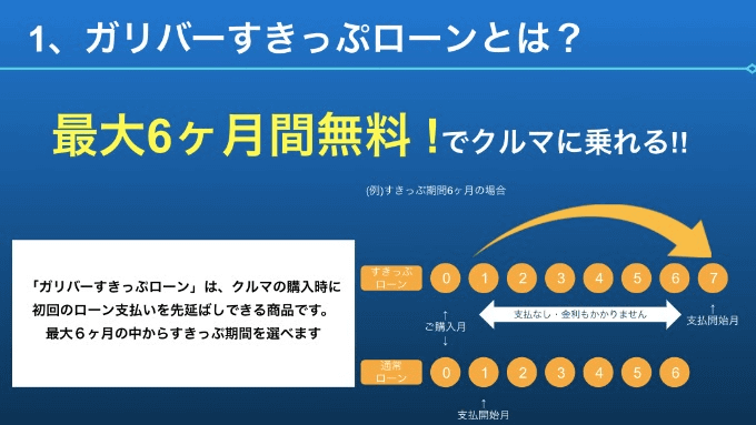 私のお得情報紹介！02