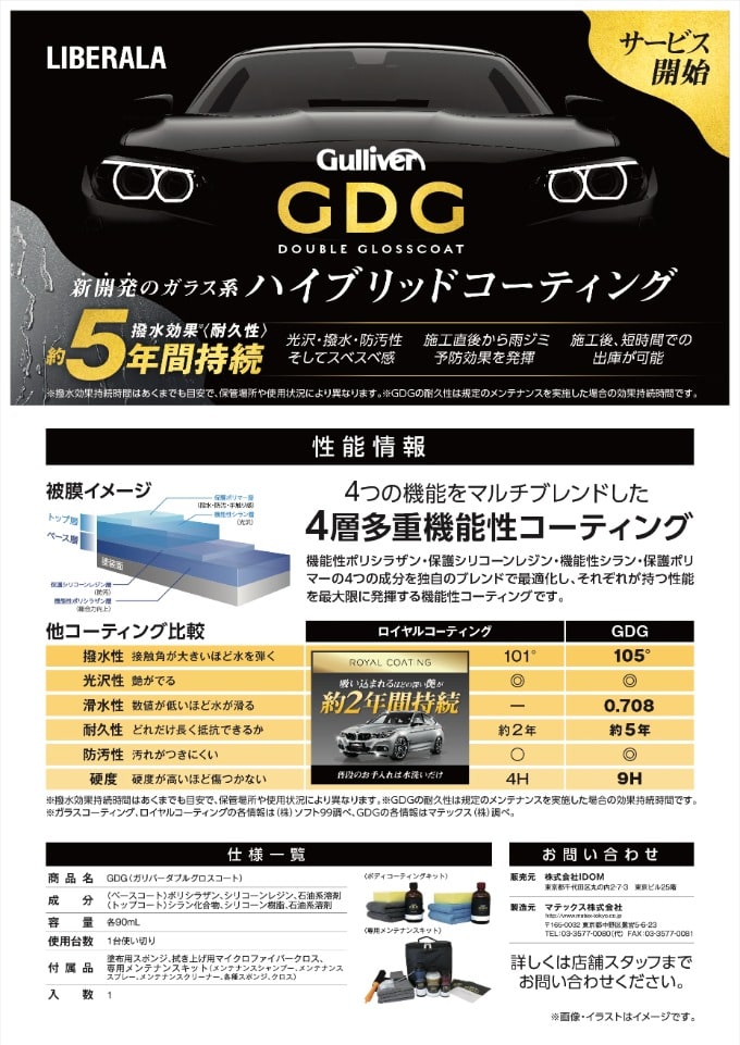 GDGとは！01