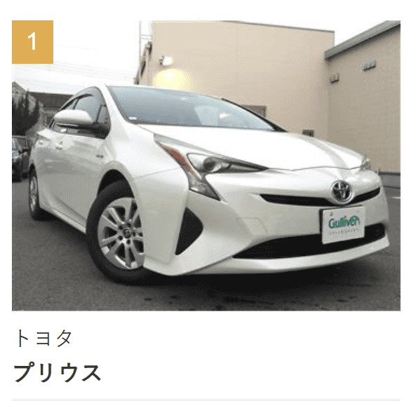 ガリバーフリマでご自慢のお車を出品！！！01