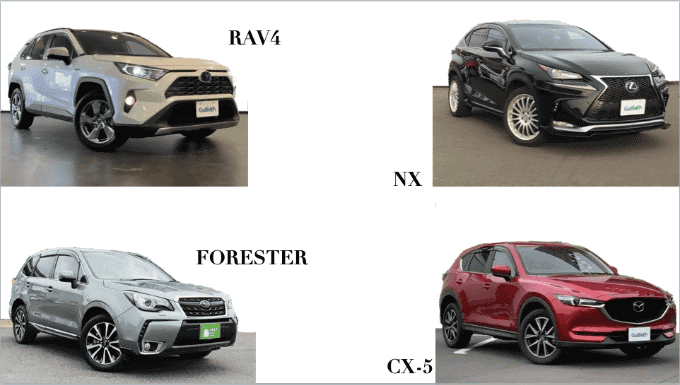 兄弟車種・ライバル車種＝その4＝02