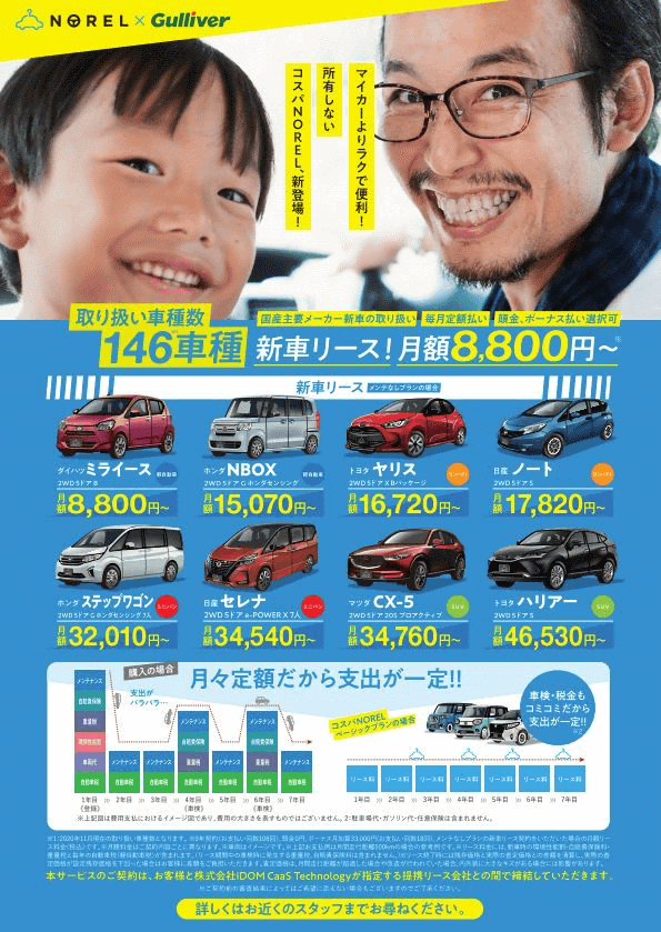 名古屋市 中村区 車査定 コスパNOREL＼(^o^)／01