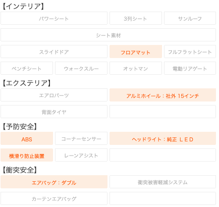 新着車両のご案内☆03