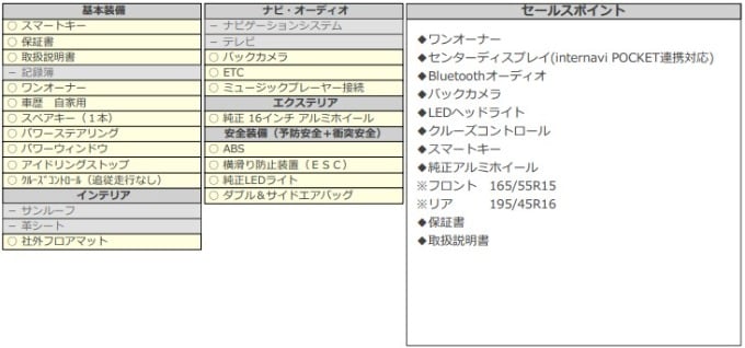 H27　ホンダ　Ｓ６６０05