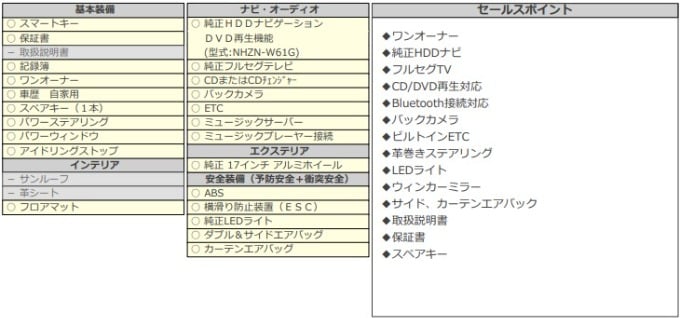 H24　トヨタ　プリウスα05