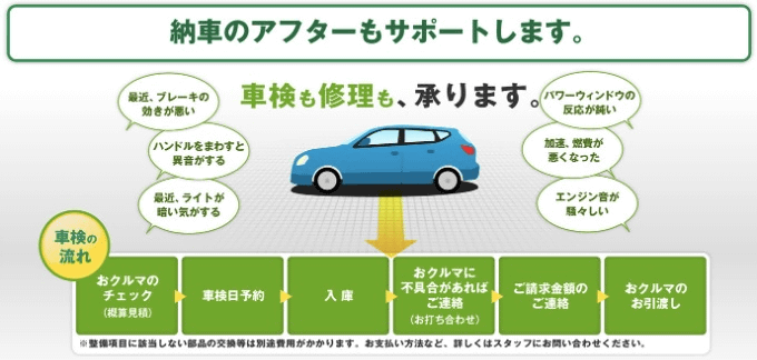 車検や修理任せてください！01