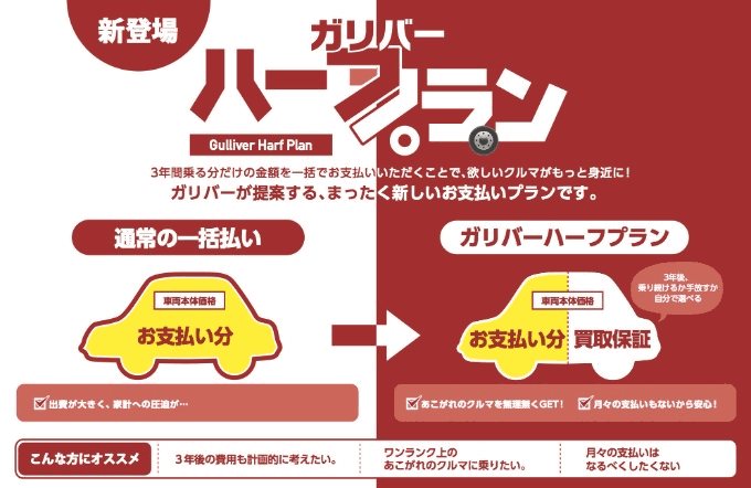 ☆ガリバーのお支払方法☆3年後の買取保証型のお支払い、ガリバーでは現金でもローンでも可能です！！『ハーフプラン』『楽のり』『新社会応援ローン』01