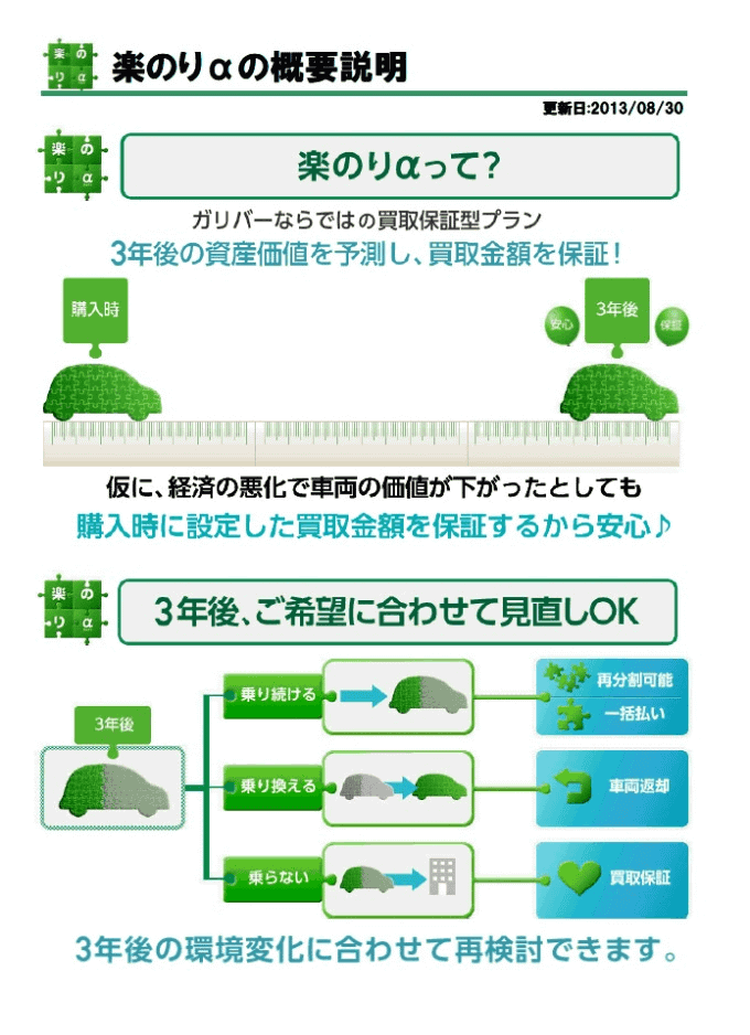 《お支払方法》あなたにぴったりなお支払方法は？？02