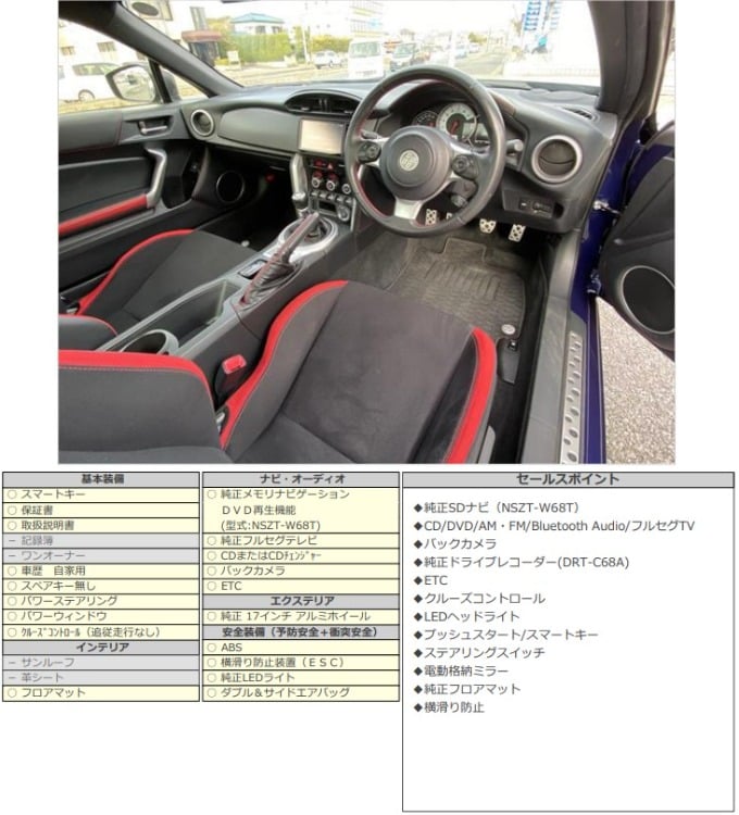 R1　トヨタ　86　GT03