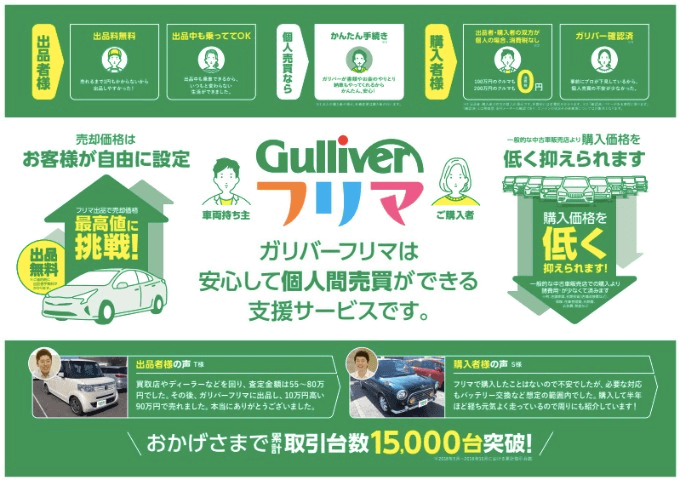 【当店のサービスご紹介】車の新しい売り方とは？！04